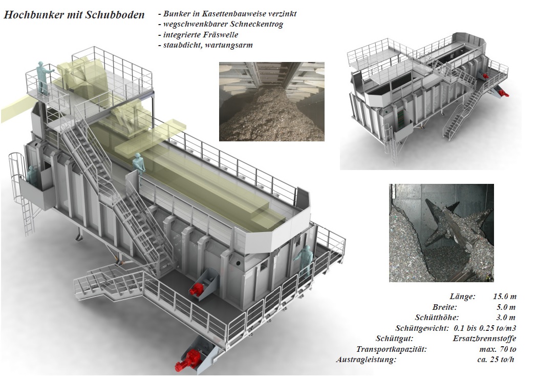 Stationaere Anlage